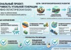Ұлттық жоба көмір генерациясының отын-логистикалық тұрақтылығын қамтамасыз етеді