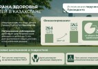 Качественная медицина с первых дней жизни
