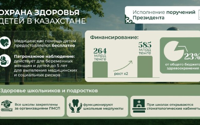 Качественная медицина с первых дней жизни