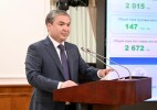 Уровень локализации по отдельным видам продукции ж/д машиностроения достиг 35-40% — Ерсайын Нагаспаев выступил на заседании Правительства