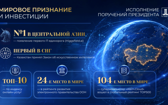 Институциональная среда и защита цифровых прав