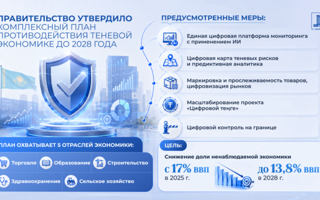 Правительством утвержден Комплексный план мероприятий по противодействию теневой экономике до 2028 года