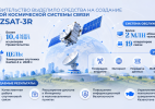 Правительство выделило более 10 млрд теңге на создание новой космической системы связи KazSat-3R
