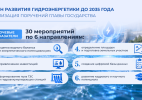 Правительство Казахстана утвердило План развития гидроэнергетической отрасли