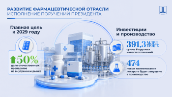 2-ru-3_5