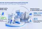 Здравоохранение: доступная медицина на селе, защита врачей и фармакологический суверенитет