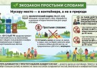 Экозакон простыми словами