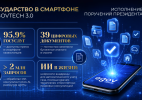 Национальная платформа и цифровая трансформация госуправления