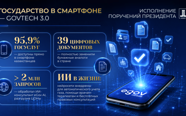 Национальная платформа и цифровая трансформация госуправления