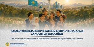93% казахстанцев позитивно оценивают межэтническую ситуацию в стране