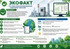 Как государство контролирует промышленные выбросы в режиме реального времени?