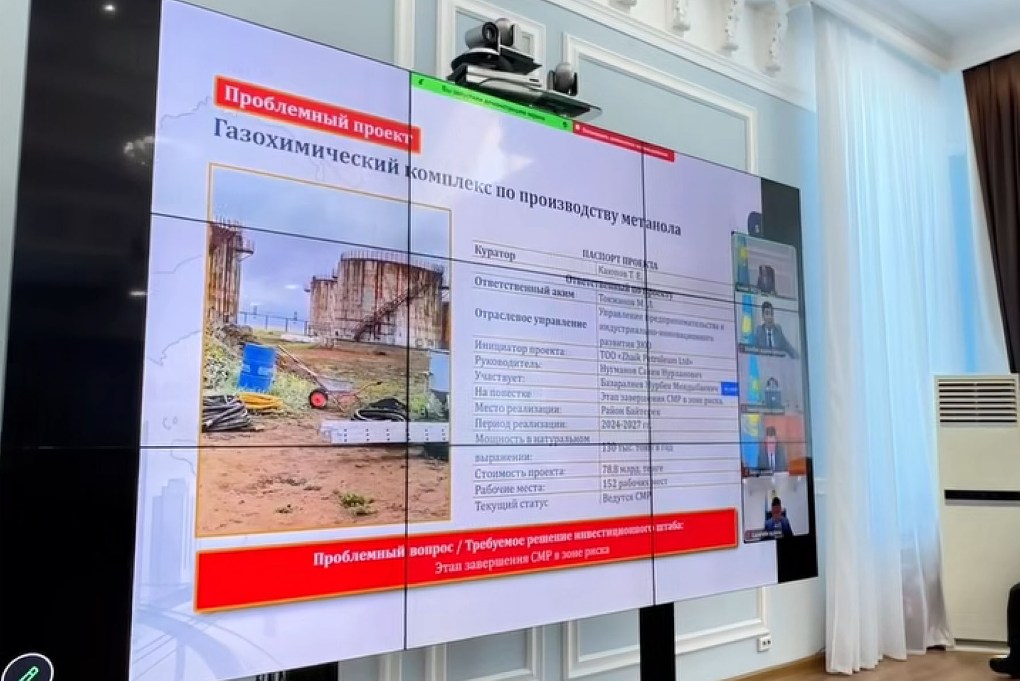 Инвестпроекты от планов к реализации (2)