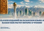 53,4 млн изданий на казахском языке: в Казахстане растет интерес к чтению