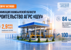 На возвращенные активы в Жамбылской области газифицируют села с охватом свыше 80 тыс. человек