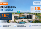 5,5 млрд теңге из возвращенных активов направлено на строительство общеобразовательной школы в области Жетісу