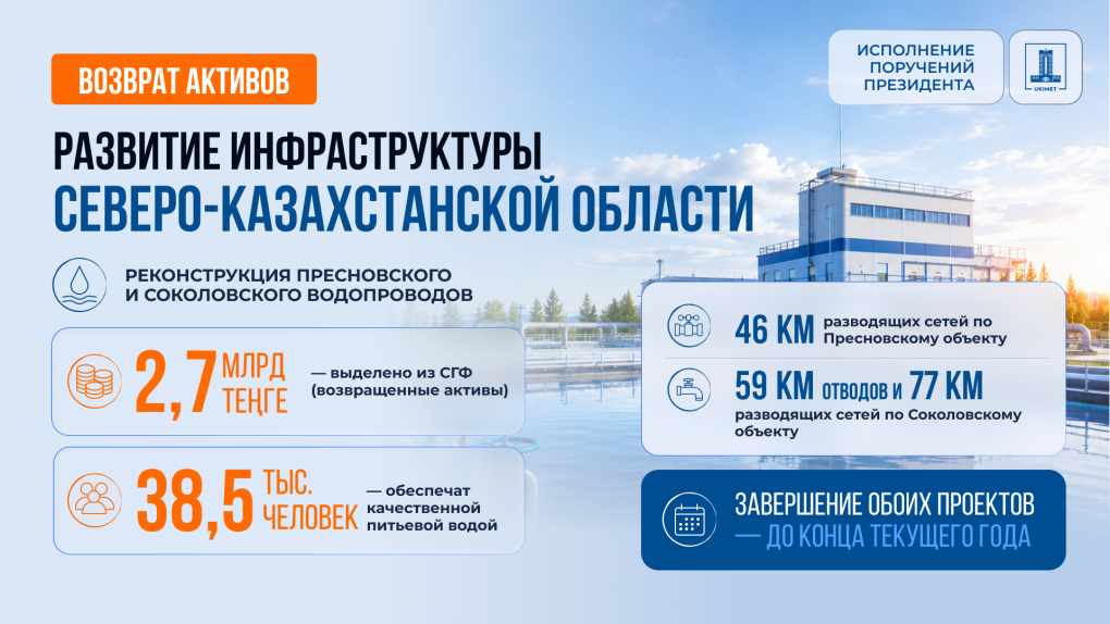 1-ru_75