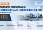 1,4 млрд теңге выделено из средств возвращенных активов на модернизацию систем водоснабжения и водоотведения в Акмолинской области