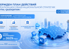 Правительством утвержден План действий по реализации Общенациональной стратегии Digital Qazaqstan до 2029 года