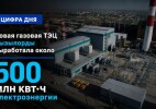 Новая газовая ТЭЦ Кызылорды выработала около 500 млн кВт·ч электроэнергии