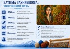 Более 200 произведений: кто такая Батима Заурбекова, первая женщина-гобеленист Казахстана?