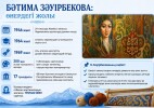 200-ден астам туынды жасаған: Қазақстандағы тұңғыш әйел гобеленші Бәтима Зәуірбекова кім?