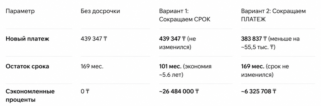 0b28bf366a9a9f5d11f18213eaa2856a