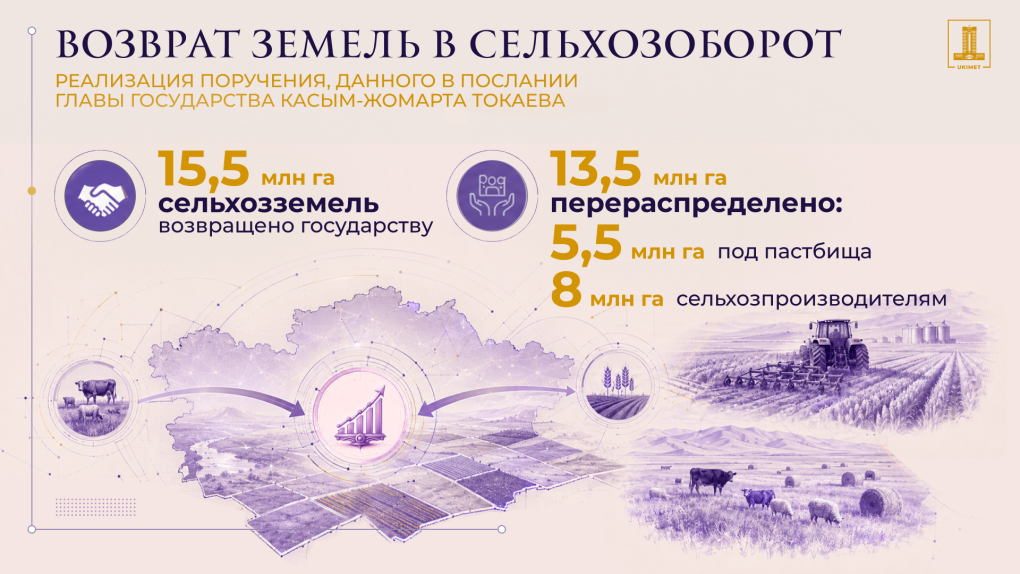 1-ru-3_11
