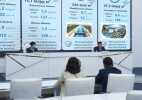 Более 11,1 млрд кубометров воды использовано для орошения посевных площадей в Казахстане