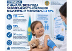 С начала 2026 года заболеваемость коклюшем в Казахстане снизилась на 10%