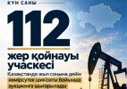 Жыл соңына дейін жер қойнауын пайдалануға арналған 112 учаске аукционға шығады