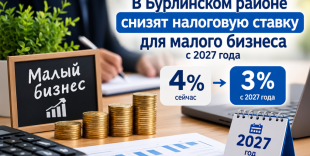 В Бурлинском районе снизят налоговую ставку для малого бизнеса с 2027 года
