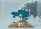 Қазақстан World Population Review рейтингі бойынша әлемдегі ең ықпалды 35 мемлекеттің қатарына енді