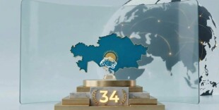 Казахстан вошёл в топ-35 наиболее влиятельных государств мира
