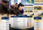 БҚО құрамасы аударыспақтан Қазақстан чемпионатында үшінші орын алды