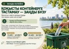 Қоқысты кез келген жерге тастауға болмайды! Заңды біле жүрейік!